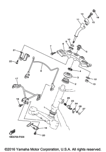  Управление