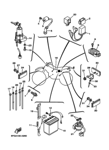 TTR225 Equipo electrico