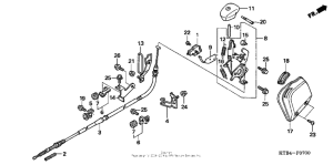 PS250 Стояночный тормоз