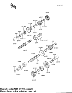 KZ1100 Трансмиссия