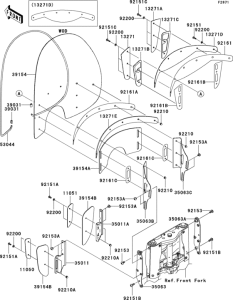  Обтекатели