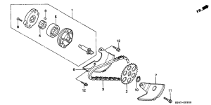 CN250 Маслонасос