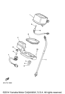 XT225RC Приборы