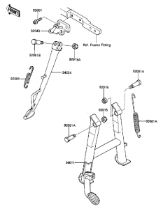 ZX600 Stands