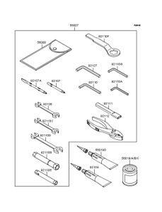 ZX636 Owner's tools