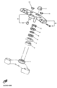 FZR1000 Управление