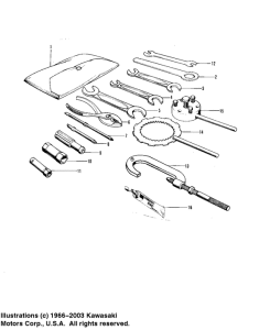  Owner tools / special service tools