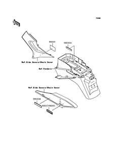 ZX1200 Лейбл предостережения
