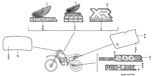XR200R Label read the manual