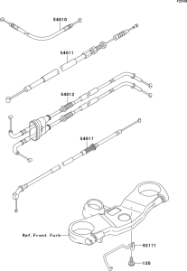 ZX600 Тросы управления
