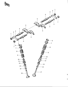 KZ400 Rocker arms / valves