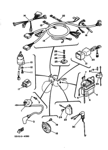 TY250 Equipo electrico