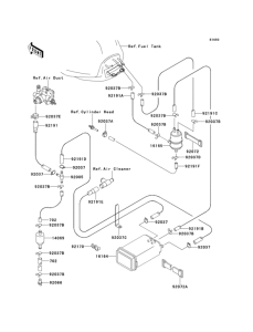 ZX900 Топливная система