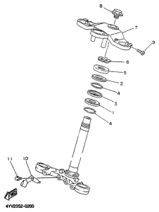 TZR50 Управление