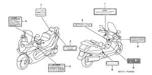 FJS600 Лейбл предостережения