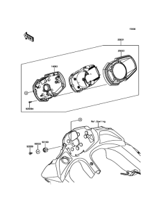 EX650 Приборы