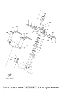  Управление