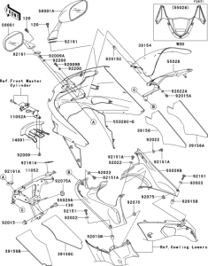 ZX1200 Обтекатели