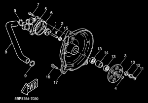 YQ50 Водяной насос