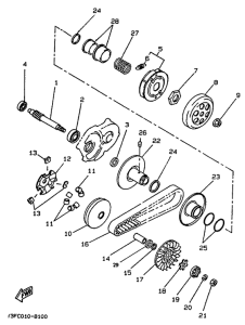 CW50 Сцепление
