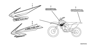  Label read the manual