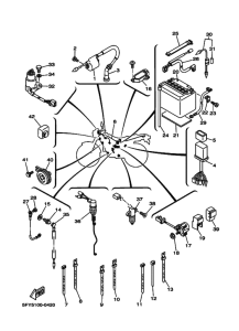 TW200E Equipo electrico
