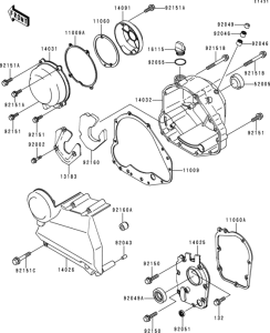 ZR750 Крышки двигателя
