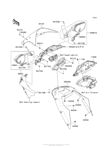ZX1000 Обтекатели