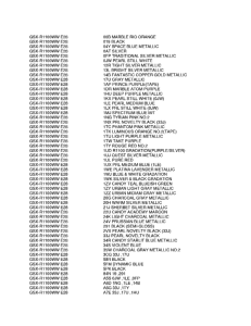 GSX-R1100 Color chart
