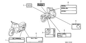 C90 Лейбл предостережения