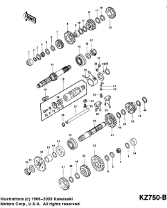KZ750 Трансмиссия
