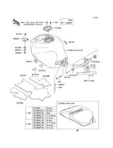 ZX600 Tank fuel