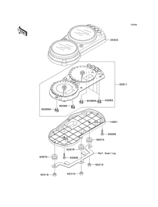 ZX636 Приборы