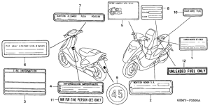 SFX50 Лейбл предостережения