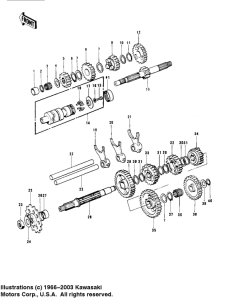 KX400 Transmission / change drum