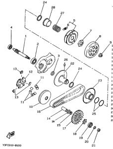 CW50 Сцепление