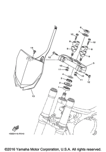  Управление