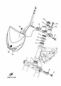 YZ85LW Управление