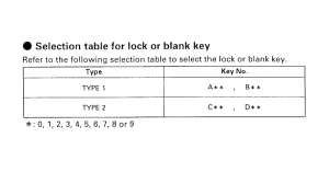 CMX250C *Applicable serial numbers