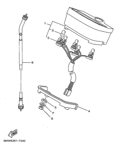 SR125 Приборы