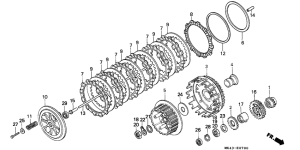 XBR500 Бендикс