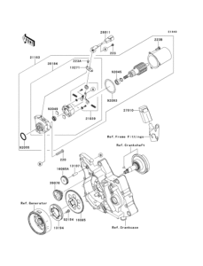 KL110 Стартер