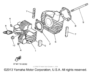 BW80A Цилиндры