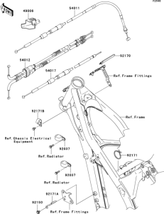  Тросы управления