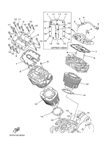 XV17PCSC Цилиндры