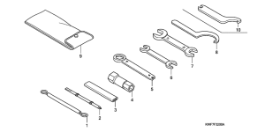CBF125M Инструмент
