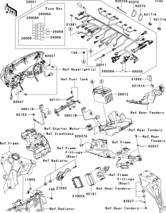 ZX600 Электрика