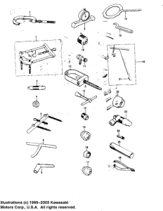 KE175 Special service tools