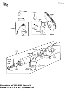 KZ250 Starter motor / starter clutch