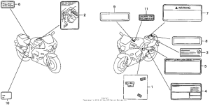 CBR900RR Лейбл предостережения